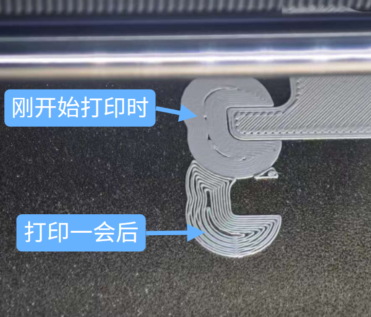 刚开始打印时打印线连在一起,打印一会后打印头虽然回到了同一区域,但打印线已经无法再粘在一起